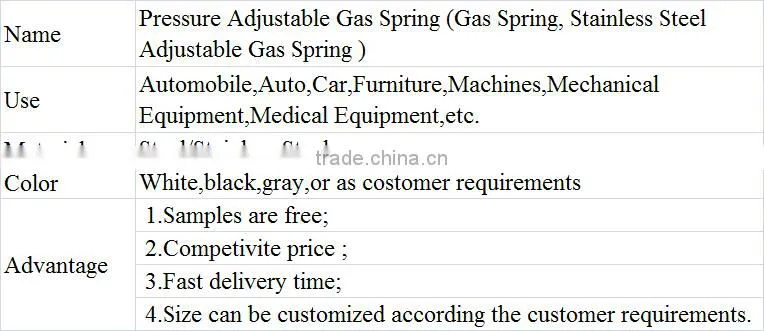 Good Quality High Pressure Adjustable Furniture Piston Gas Strut