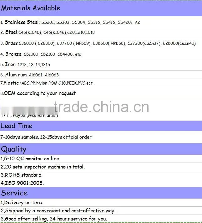 High quality custom precision car spare parts