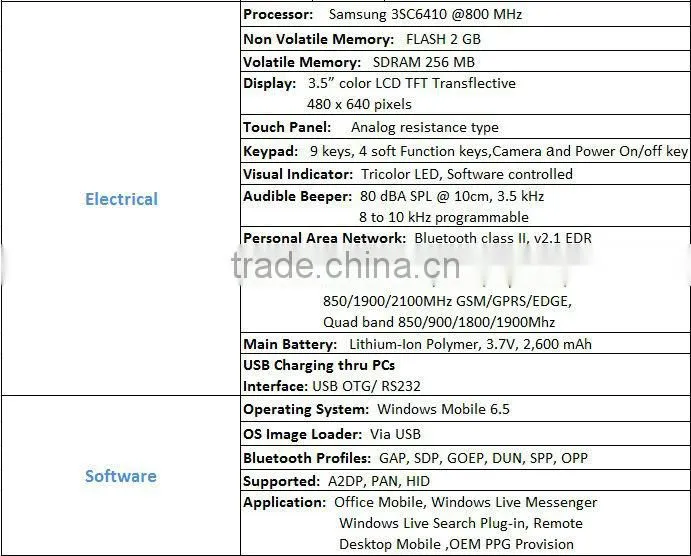 High Precision Handheld GPS Receiver IGS110