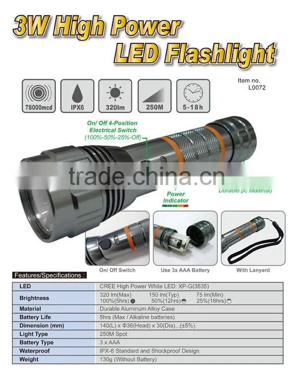 3W High Power LED Flashlight