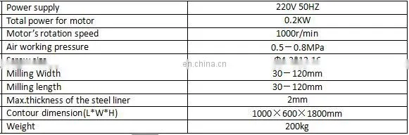 PVC profile Single head Automatic screw fastening equipment PVC Window Machine