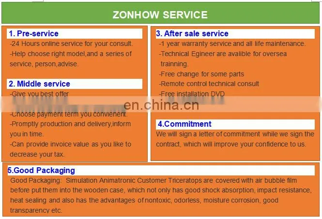ZONHOW Martindale Fabric Abrasion Resistance Testing Machine Textile Abrasion Resistant Tester Price