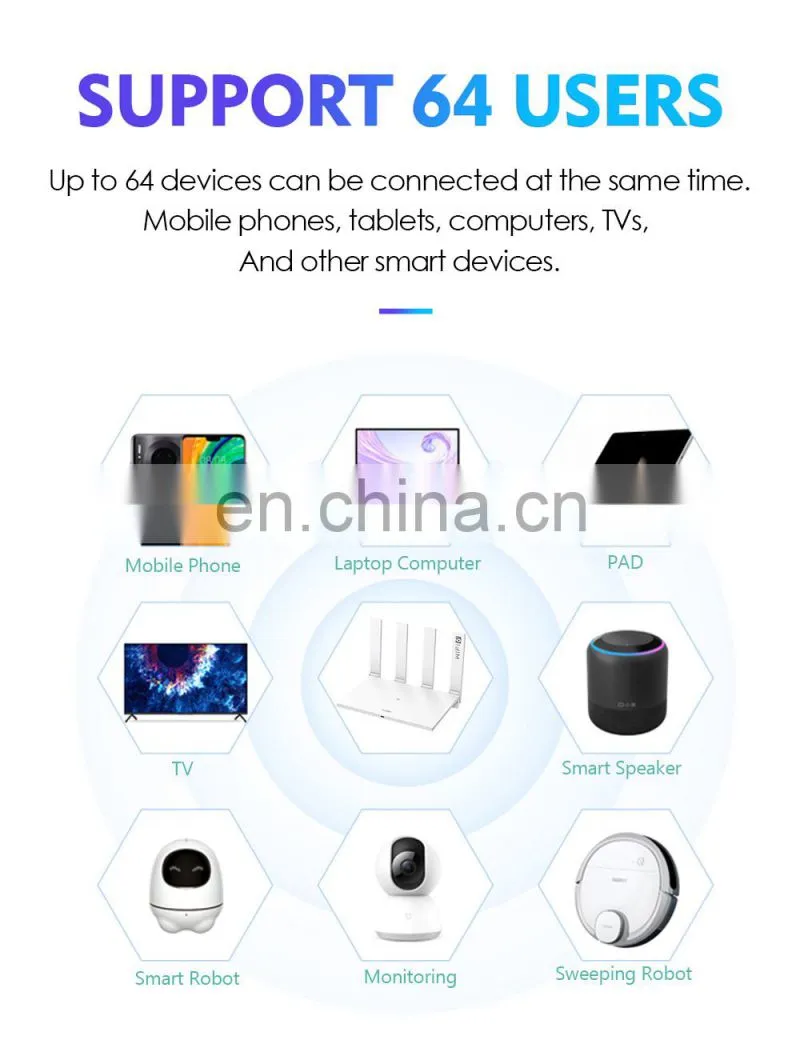 ALLINGE MDZ2981 Original WiFi AX3 Router WiFi 6+ 3000Mbps Dual-Band Gigabit Rate WIFI Wireless Router 2.4GHz 5GHz