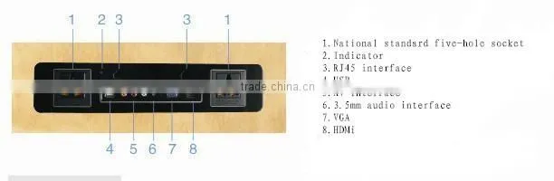 ISDN all in one electric bluetooth media hub power socket