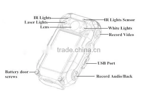 TFT screen mini HD1080P 30fps infrared night vision police body worn video camera with GPS,GPRS and wifi function