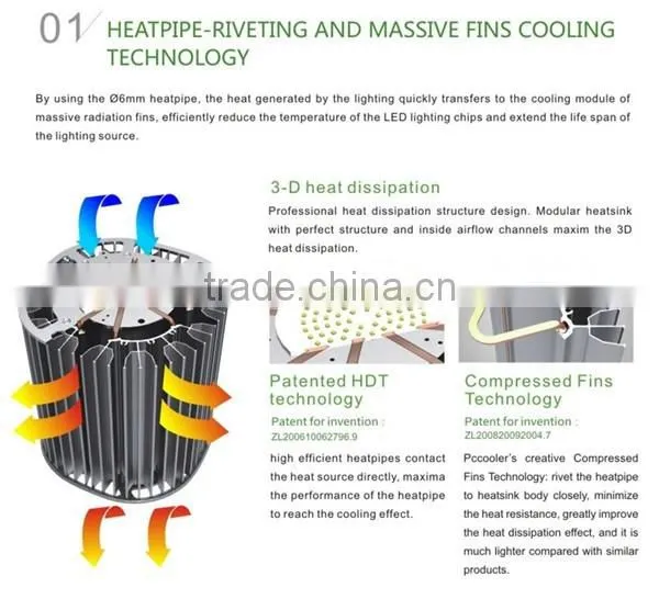2015 big sale warehouse/ factory high lumen high bay, industrial high bay led light, 150w LED high bay lamp
