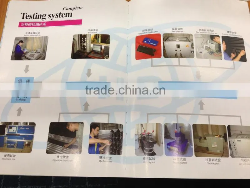 white aluminium frame for slide lourve screen