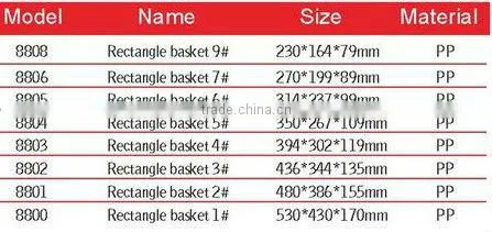 Eco-economy plastic fruit and vegetable basket with pp material