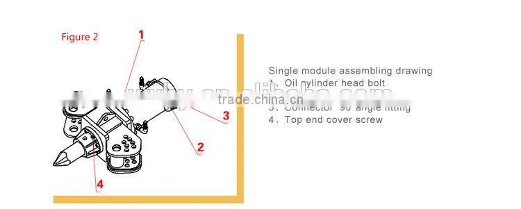 BEIYI round cutting pile machine, concrete pile crusher, hydraulic pile breaker