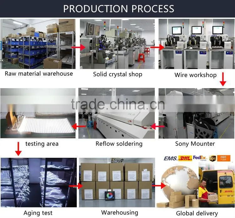 digital module technologies rigid led strip white led 72leds aluminum profile led rigid strips 5050 smd