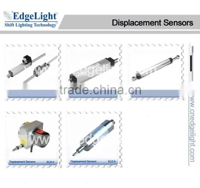 ELXD serious intelligence Displayer Meter