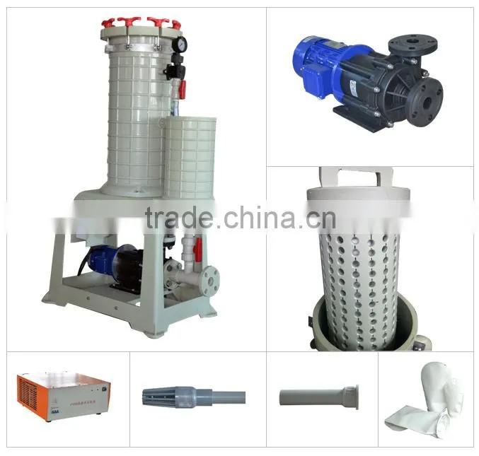 ShuoBao PP filter with pp string wound filter cartridge 20" * 4 pcs