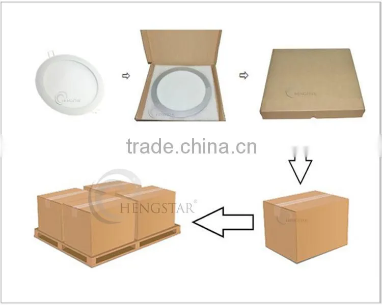 2014 high quality factory sale ultra thin led panel light, round square dimmable led panel, ultra slim ultra thin led downlight