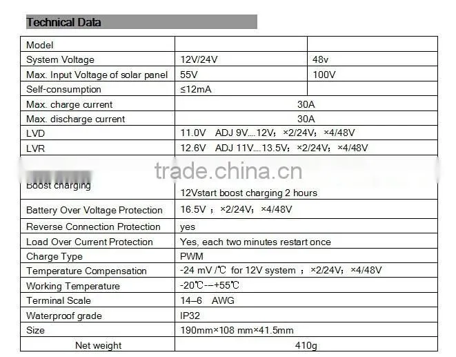 Promotion LDSOLAR LD2460S 48V 60A Solar charge Controller with LCD display for solar system