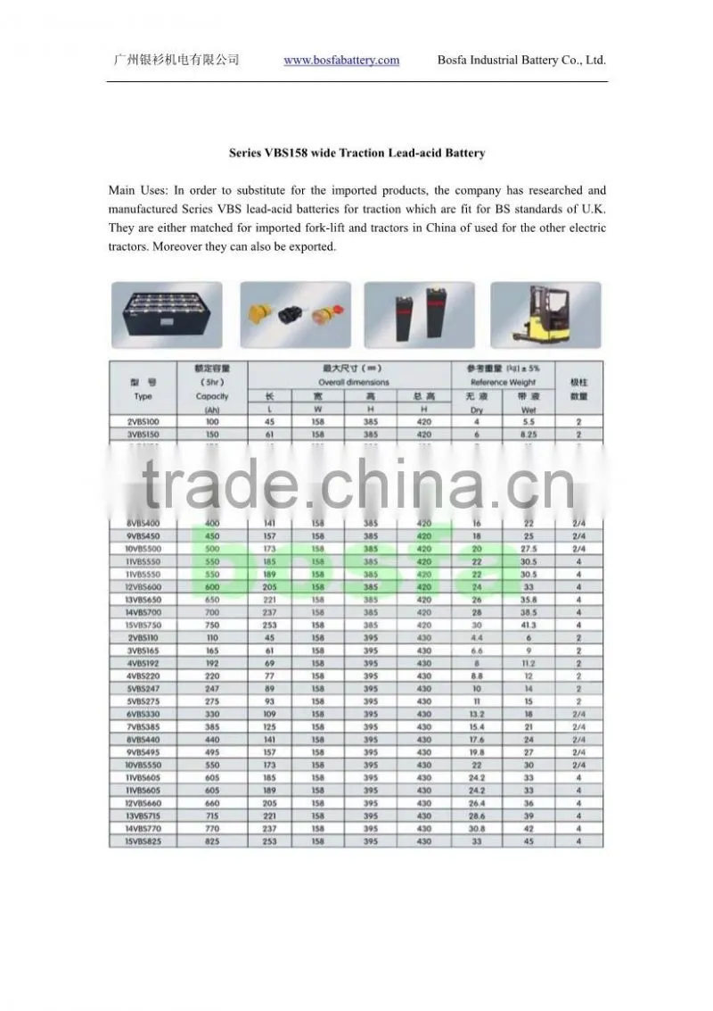 2v300ah VBS158 Series wide Traction Lead-acid Battery 2v 300ah 300ah
