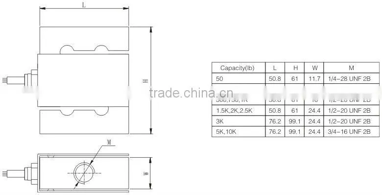 Alibaba S type load cell for force measuring system (50lb~10klb)