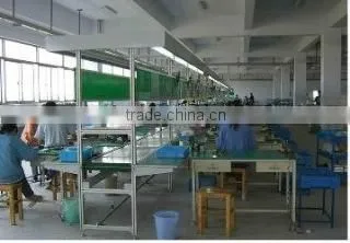 Suzhou Richman Pet Product Factory company overview - view 3