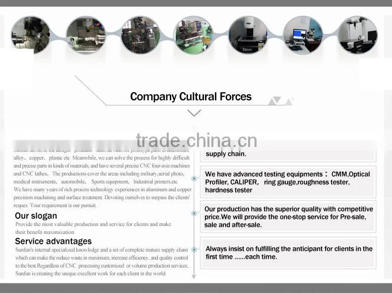 CNC automobile parts Alibaba China