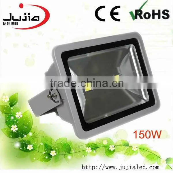 100w led floodlight price