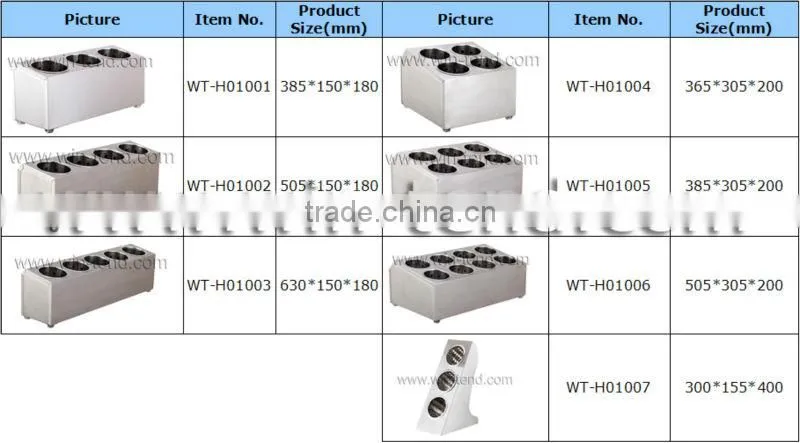 Stainless Steel Cutlery Holder