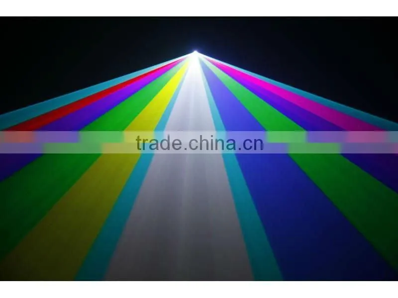Multicolor 3D Laser SPECTRA-3D LASER
