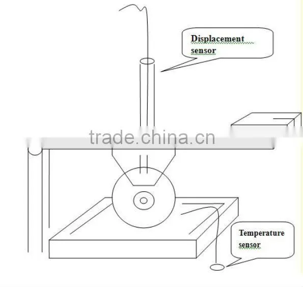 Good Quality Performance Machine Motorcycle Wheels Manufactory