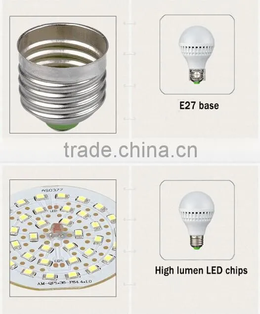 Microwave motion sensor led bulb light 7w led e27 base 2016 long life eco-friendly