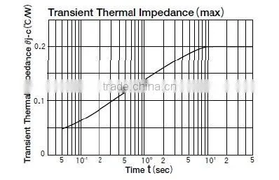 2200V Single phase dc rectifier bridge