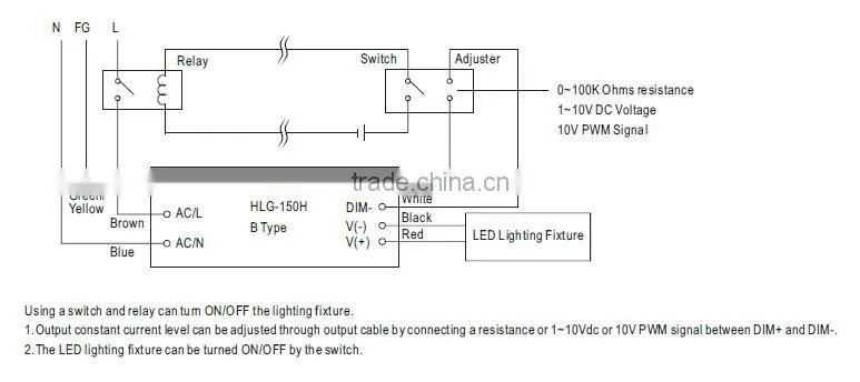 Meanwell 150W Switching Power Supply 150w 15v high power led driver