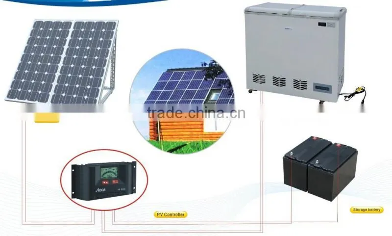 DC 12V/24V solar DC compressor refrigerator solar freezer