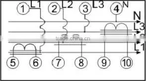 Three phase Panel meter