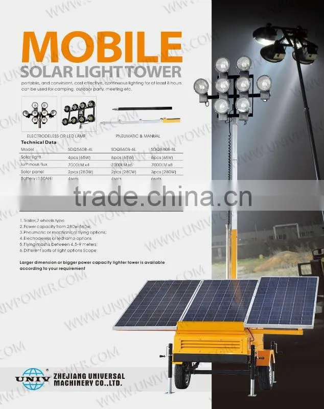 low carbon -trailer solar light tower
