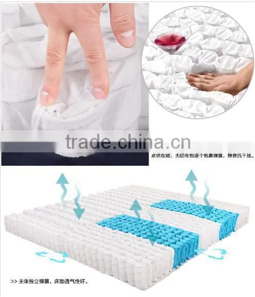 Hotmelt adhesive for mattress