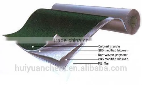 best quality factory: HEATING TORCH ON BITUMEN WATERPROOF MEMBRANES
