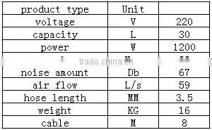 Using patented technology plastic tank wet dry vacuum cleaner