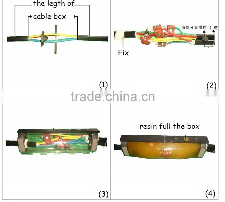 Epoxy Resin Armoured Cable Joint Kit Branch 2, 3, 4, Core LV JOINT KIT