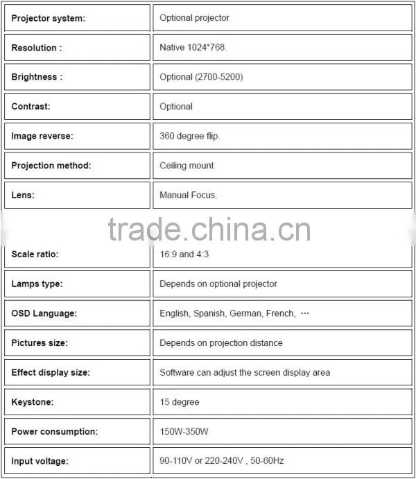 Wholesale Price China best supplier Chariot rear projection touch bar