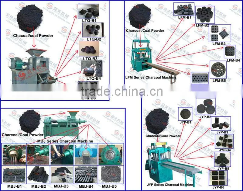 High efficiency China manufacturer automatic shisha charcoal machine