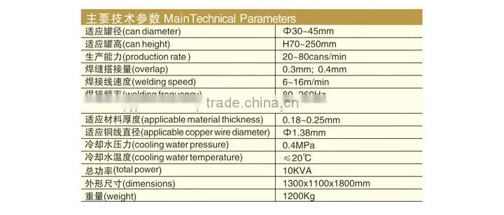 seam welder for flashlight electric hand torch