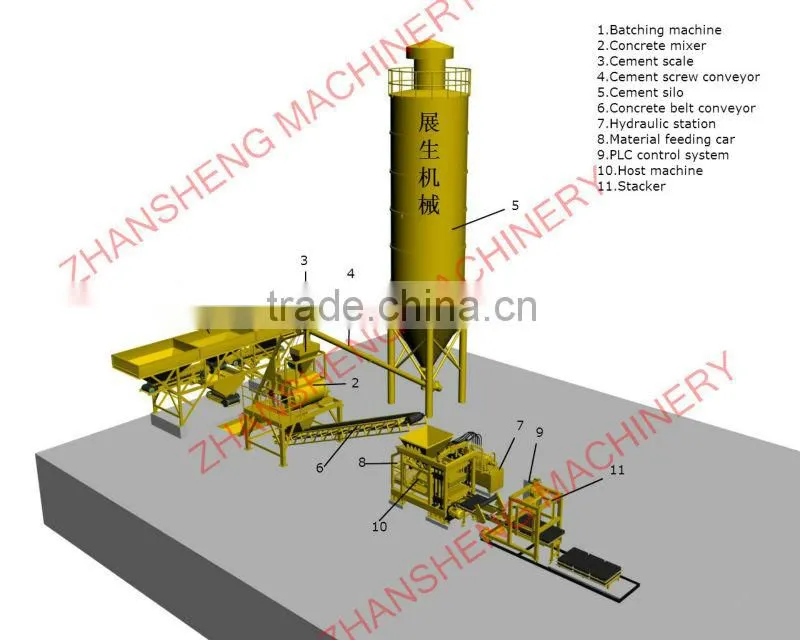 Hollow Brick Making Machine