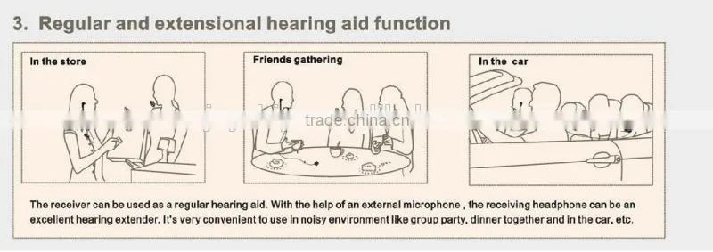 Best new 2.4GHZ stereo/mono swith digital wireless hearing aids assisting earphones/digital TV listners/TV easy/TV ears/TV ease
