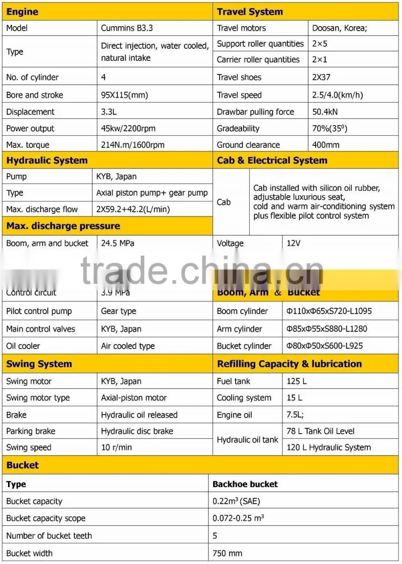 6 Ton China Made Brand New Small Excavator with Steel Crawler, CE / ISO Certificate, CT65-8A , CT65-8B