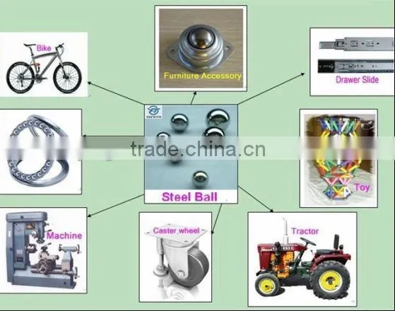 AISI 1010 carbon steel ball for bike