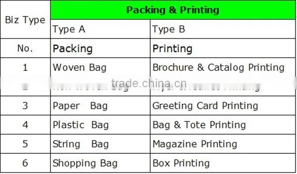 made in china small size best wishes paper card for letterpress