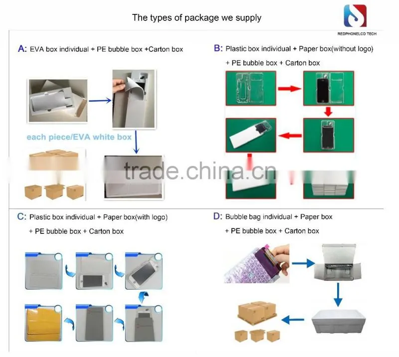 Original Recycle Broken LCD Screen for iPhone 5S from China Manufacturer