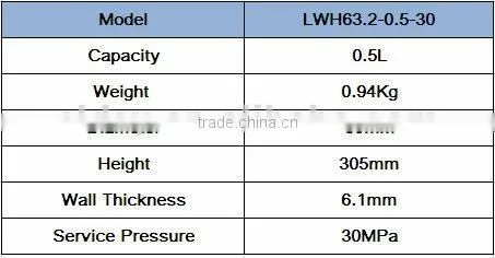 aluminum seamless gas cylinder,CO2 cylinder