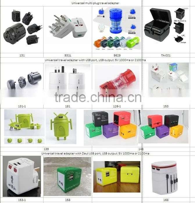 Top selling products in alibaba south africa to china plug adaptor CE Rohs