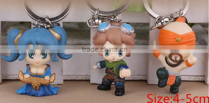 dota 2 keychain,anime keychain,pvc dota 2 keychain