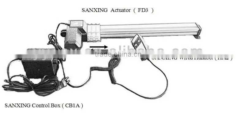 low noise and low price linear actuator motor