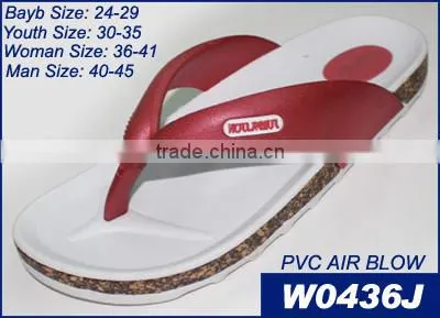 Clear Women Plastic Jelly Shoe Sandal